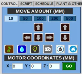 Fig 9 Display Manual Move Control 