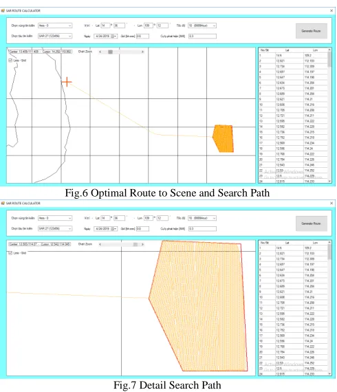 Fig.6 Optimal Route to Scene and Search Path 