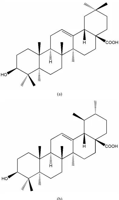 Figure 1. Chemical structures of oleanolic acid (a) and ur-solic acid (b).  