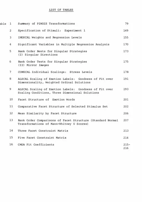 Table 1 