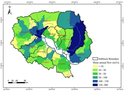 Figure 2. Figure 2.  Comparison between daily observed and simulated river ﬂows in 11 sub-basins of Tonle SapLake Basin.Comparison between daily observed and simulated river flows in 11 sub-basins of Tonle 11 of 30 