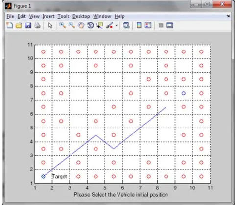 Figure 11. Screenshot Result for Fourth Simulation. 