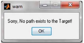Figure 13. Screenshot Result for Collision Free Path with Closed Terrain. 