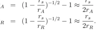 Figure 1: Black hole