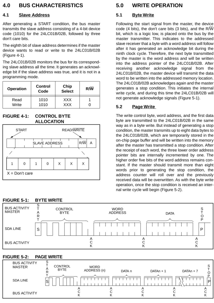 FIGURE 4-1: CONTROL BYTE  ALLOCATION