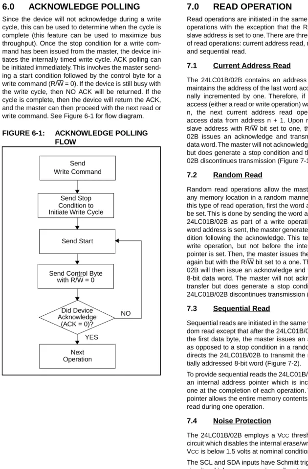 FIGURE 6-1: ACKNOWLEDGE POLLING  FLOW