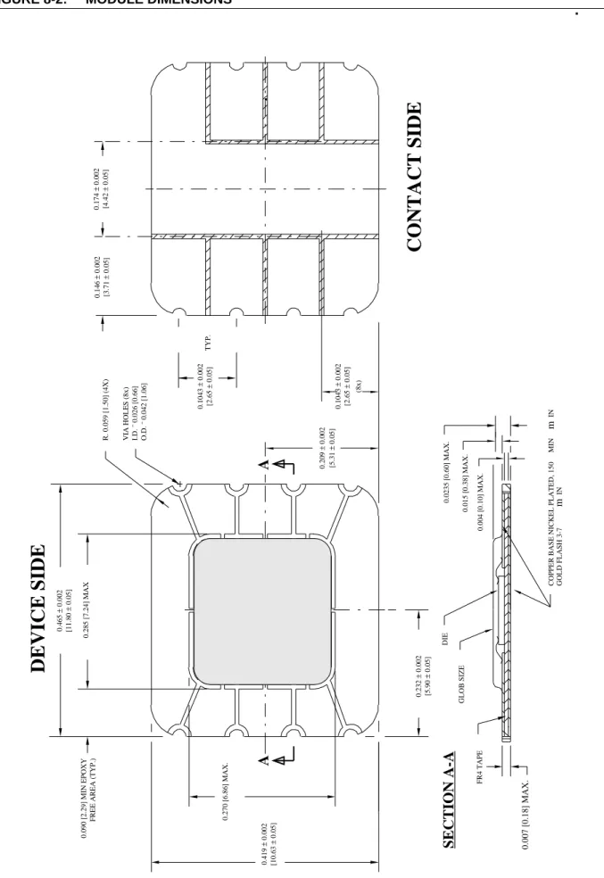 FIGURE 8-2: MODULE DIMENSIONS