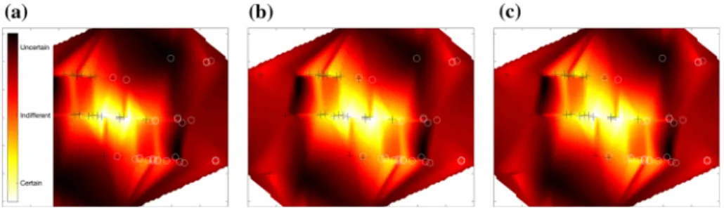 Fig. 8 Posterior variance for different numbers of Eigenvectors (n e ) in the low-rank approximation
