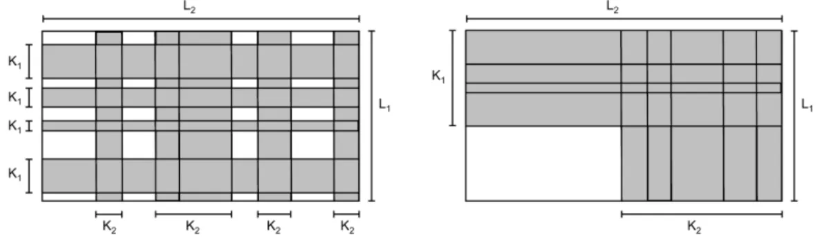 Fig. 2.12: The left figure shows an example of a 2-dimensional trellis for the general 3- 3-dimensional KMP