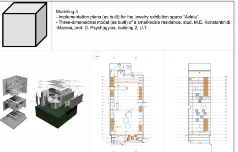 Figure 9: assemblage  