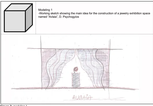 Figure 2: modeling 1  