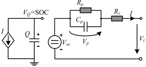 Figure 1. Circuit diagram of the first-order RC model. 