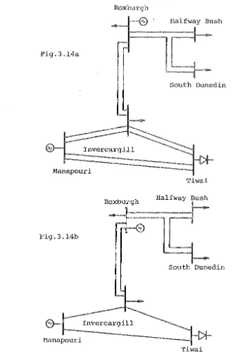Fig.3,14a 