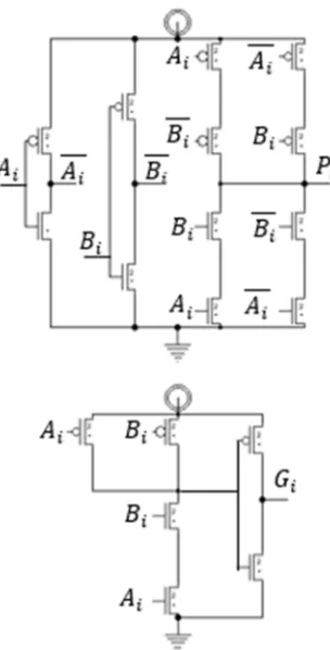 Figure 3. XOR and AND gate Design used in conventional CLA adder. 