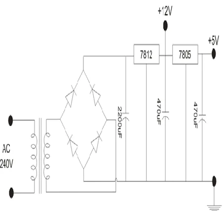 Figure 1. Schematic Diagram of an add-drop System   cigarette smoke and alcohol. The concentration range of MQ-6 gas sensor is 200ppm-10000ppm