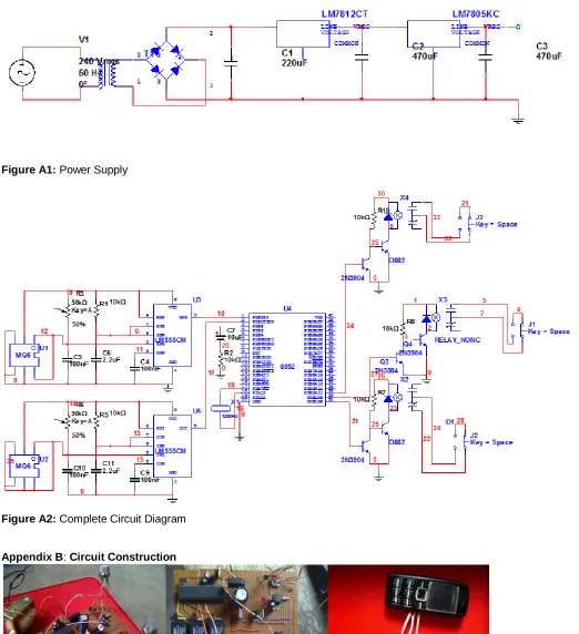 Figure A2: Complete Circuit Diagram  