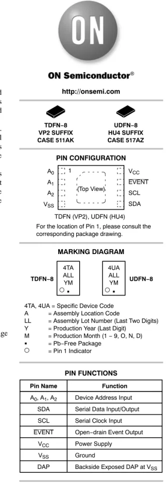 Figure 1. Functional SymbolSDASCLCAT34TS04VCCVSSA2, A1, A0 EVENT http://onsemi.com PIN CONFIGURATION SDA EVENTVCCVSSA2A1A01