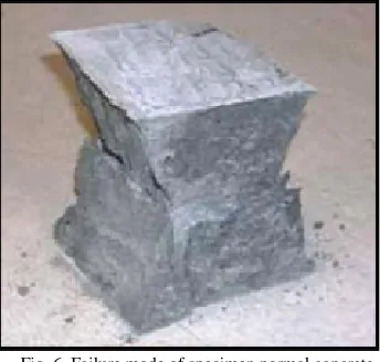 Fig. 6  Failure mode of specimen normal concrete 