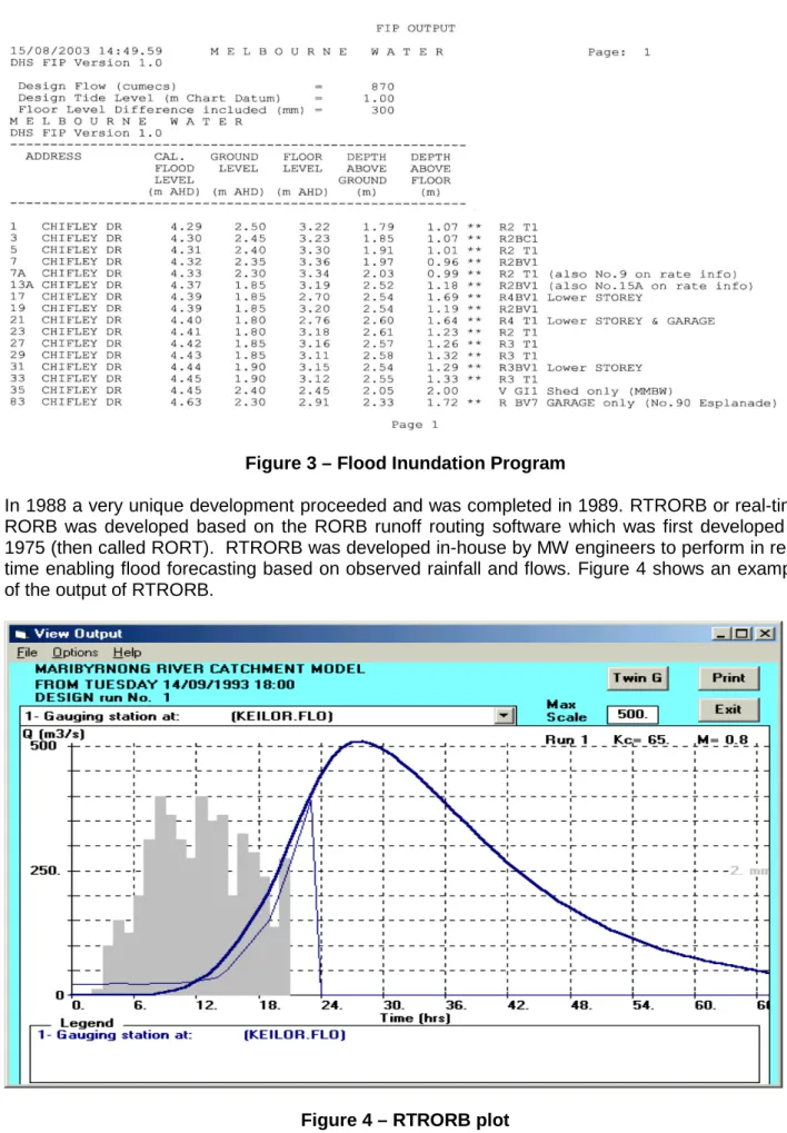 Figure 3 – Flood Inundation Program 