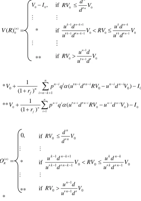 Figure 8. Value of the option to reduce in one and two periods. Source: Own elaboration