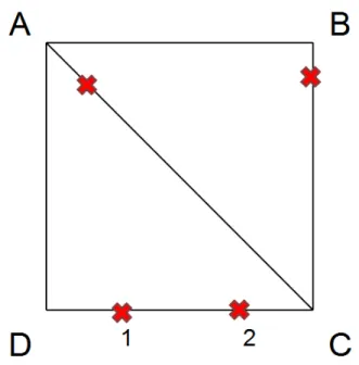 Figure 3.7: Example of a road network and the total accidents that occurred on it during a study period.