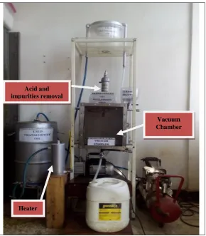 Figure 1. Typical photograph of the constructed refining unit. 