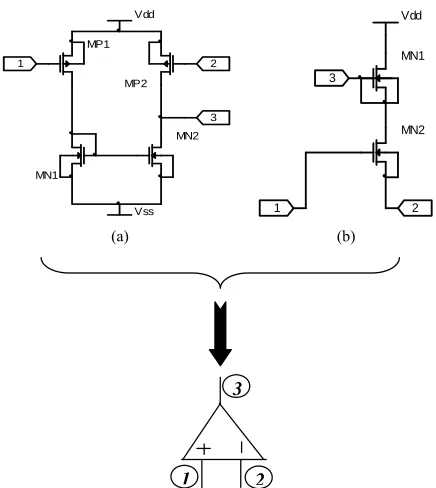 Figure 2. Amplifier configuration. (a) Simple differential amplifier structure [6]; (b) Two-transistor apmlifier struc-ture [7]