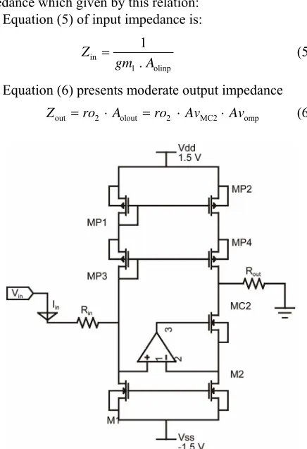 Figure 3composed of three blocks: polarisation, correction and 