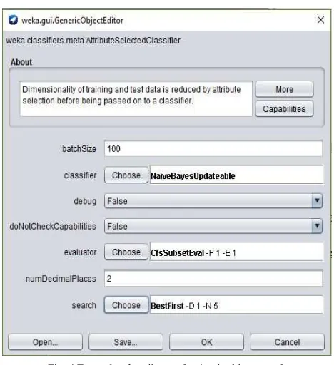 table have been generated, then we evaluate the classifier After attribute selection have been implemented and the output by evaluating the performance of classification algorithm