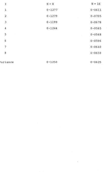 TABLE 2.5.4 