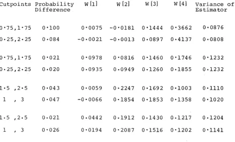TABLE 2.6.9 