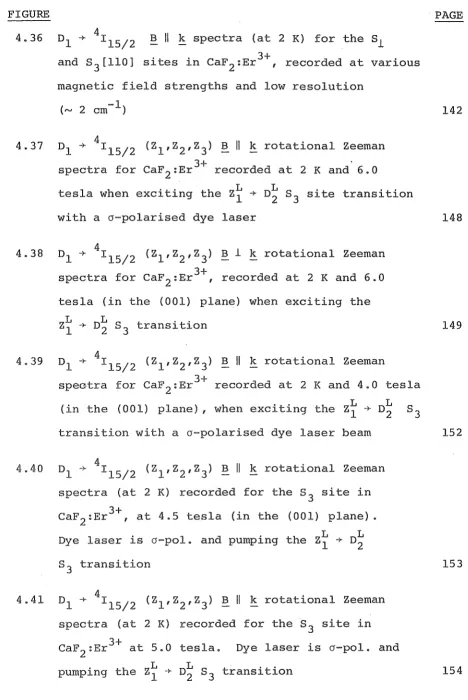 FIGURE 4.36 4 Dl + !15/2 