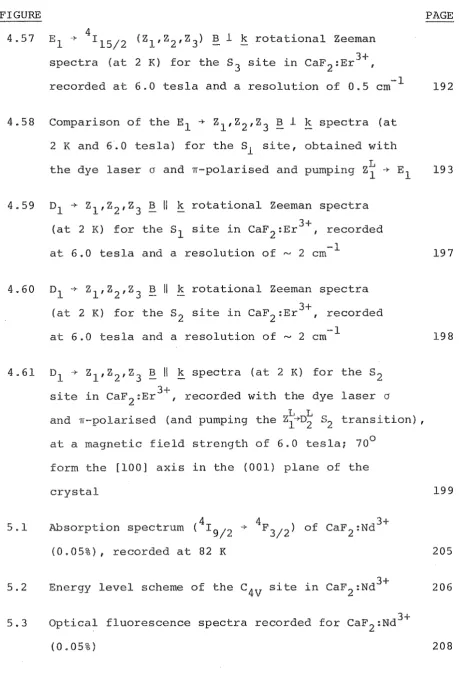FIGURE 4.57 4 E1 + r