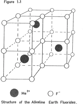 Figure 1o1 -,0-() , I' / I . 