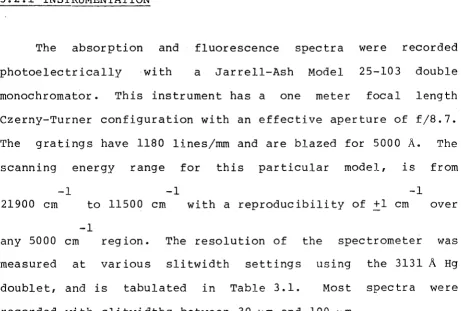 Table 3.1 Resolution of the Jarrell-Ash double monochromator 