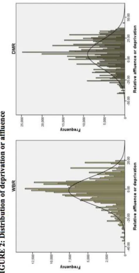 Figure 2 Click here to download high resolution image