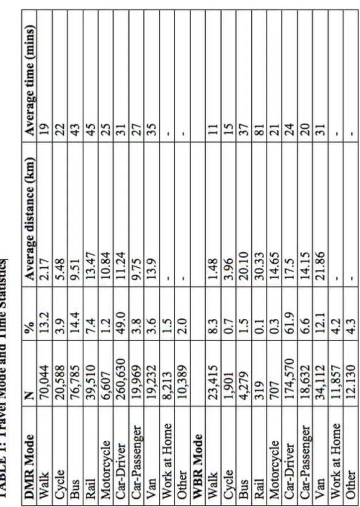 Table 1 Click here to download high resolution image