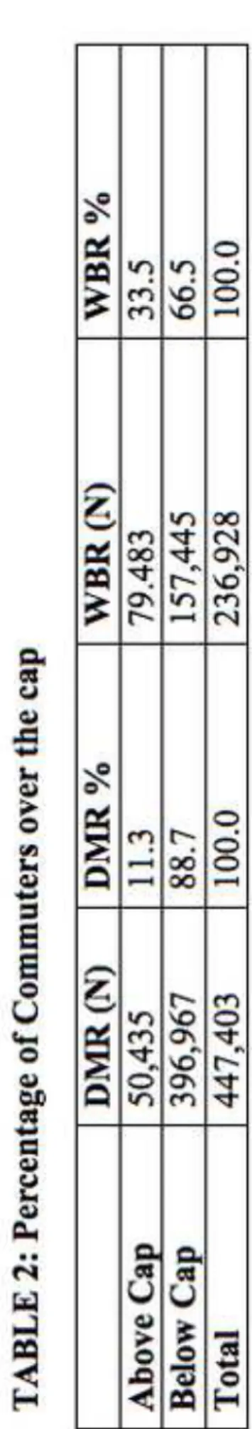 Table 2 Click here to download high resolution image