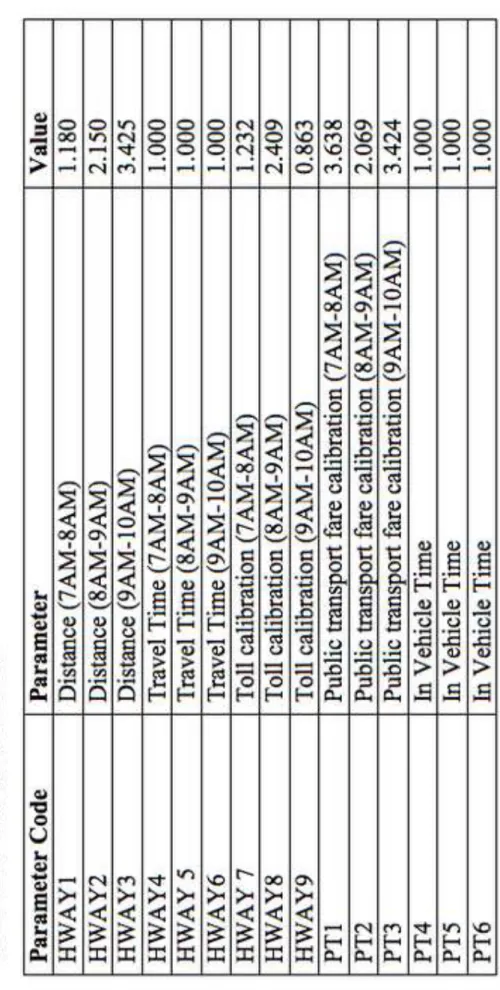 Table 3 Click here to download high resolution image