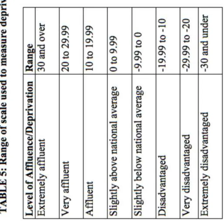 Table 5 Click here to download high resolution image