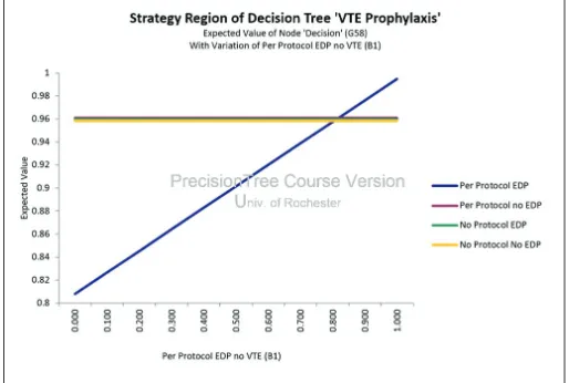 Fig. 1. P2.