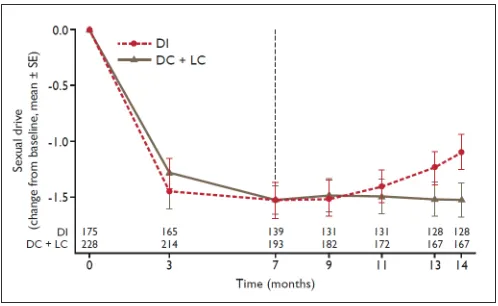 Fig. 1. P5.