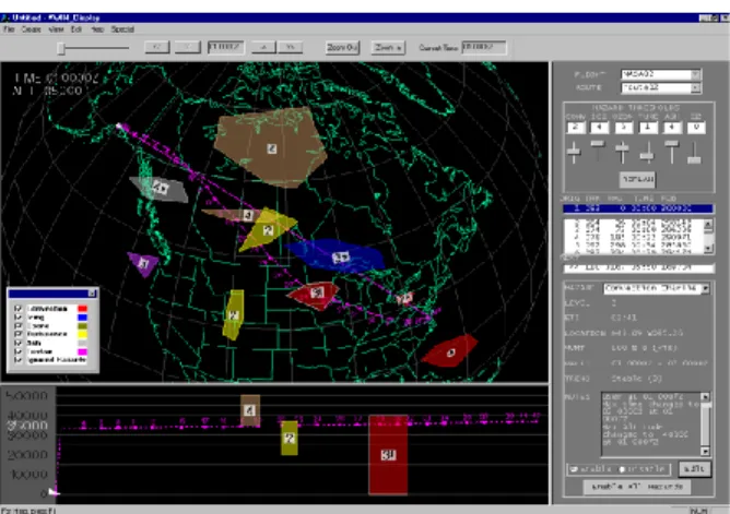 Figure 1. AWIN tool User Interface. 