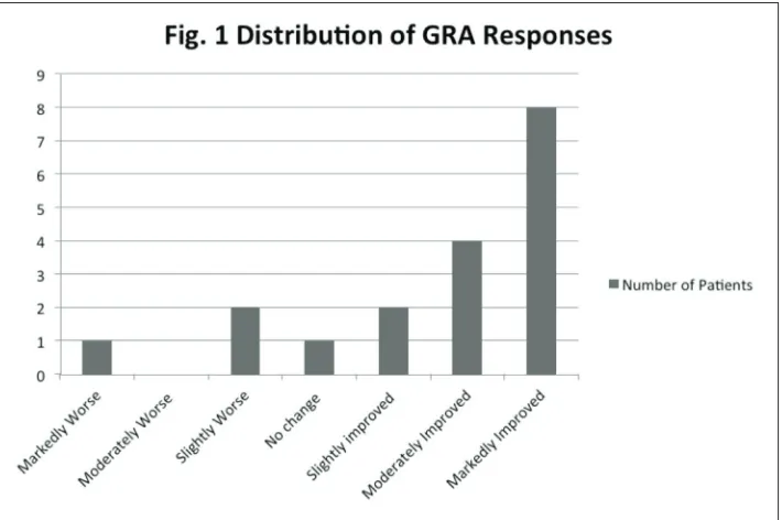 Fig. 1. P56.