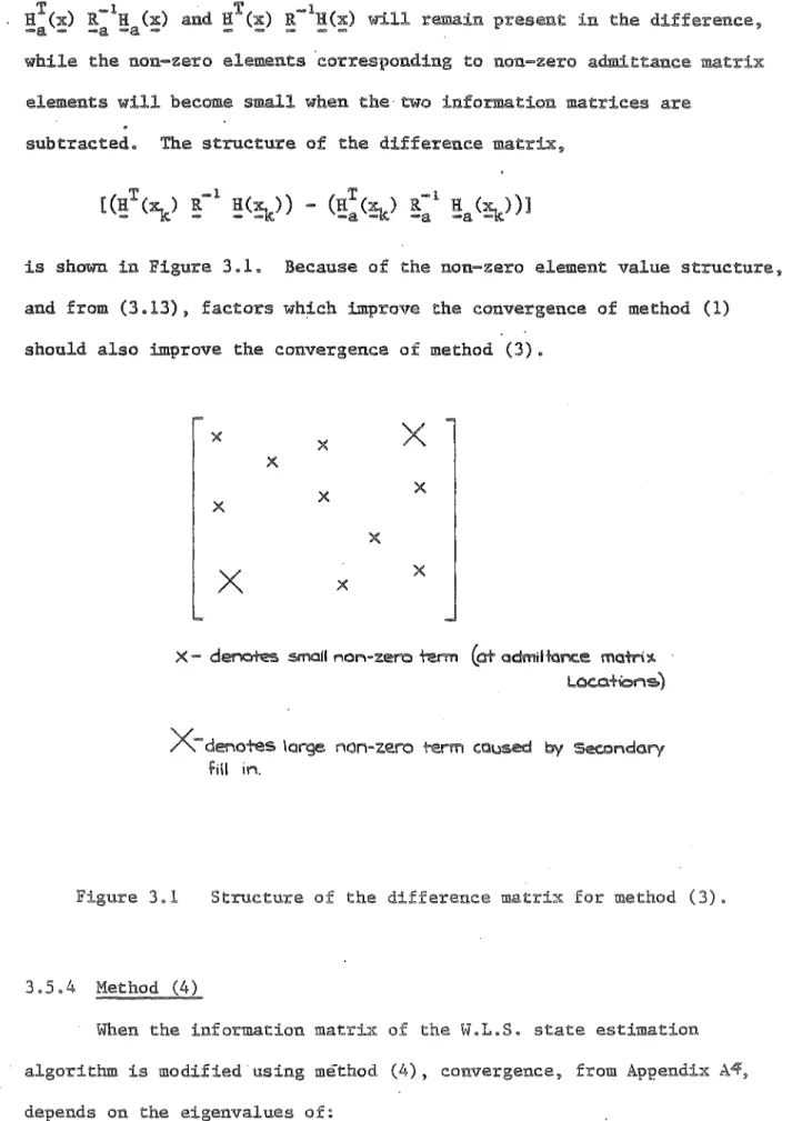 Figure  3.1  Structure  of  the  difference  matrix  for  method  (3), 