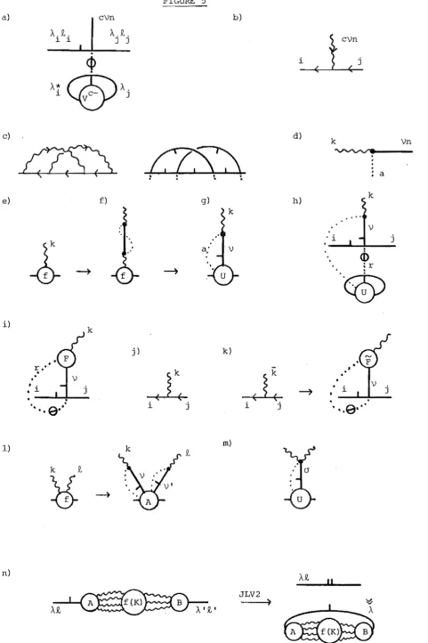 FIGURE 5 a) 