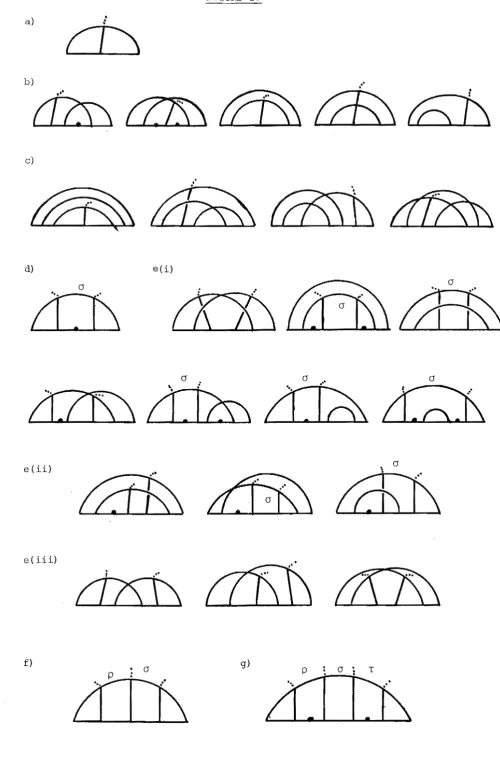 FIGURE 10 b)rf?:D CC\ ; ta\\ 