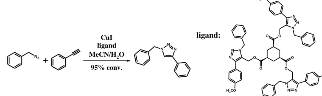 Figure 1. – Model CuAAC reaction, the structure of one of the symmetric products. 