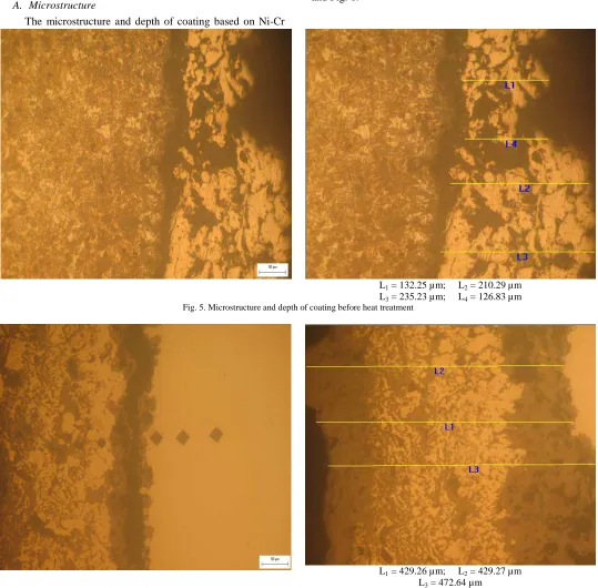 Fig. 6. Microstructure and depth of coating after heat treatment 
