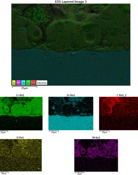 Fig. 8. EDS of the sample before heat treatment 